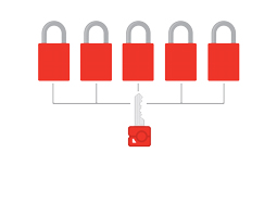 An illustration of five identical red padlocks, with a single key connected to each padlock by lines. This illustrates a keyed alike system where one key opens multiple locks.