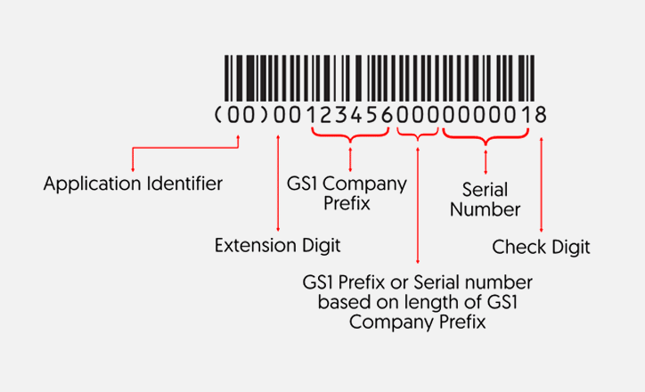 Barcode Standards Essential Guide BRADY Barcode Standards Essential Guide BRADY