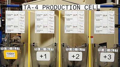 An organized and labeled production board.